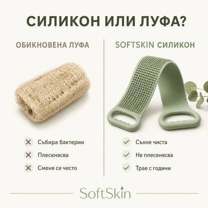 SoftSkin Антибактериална четка за гръб